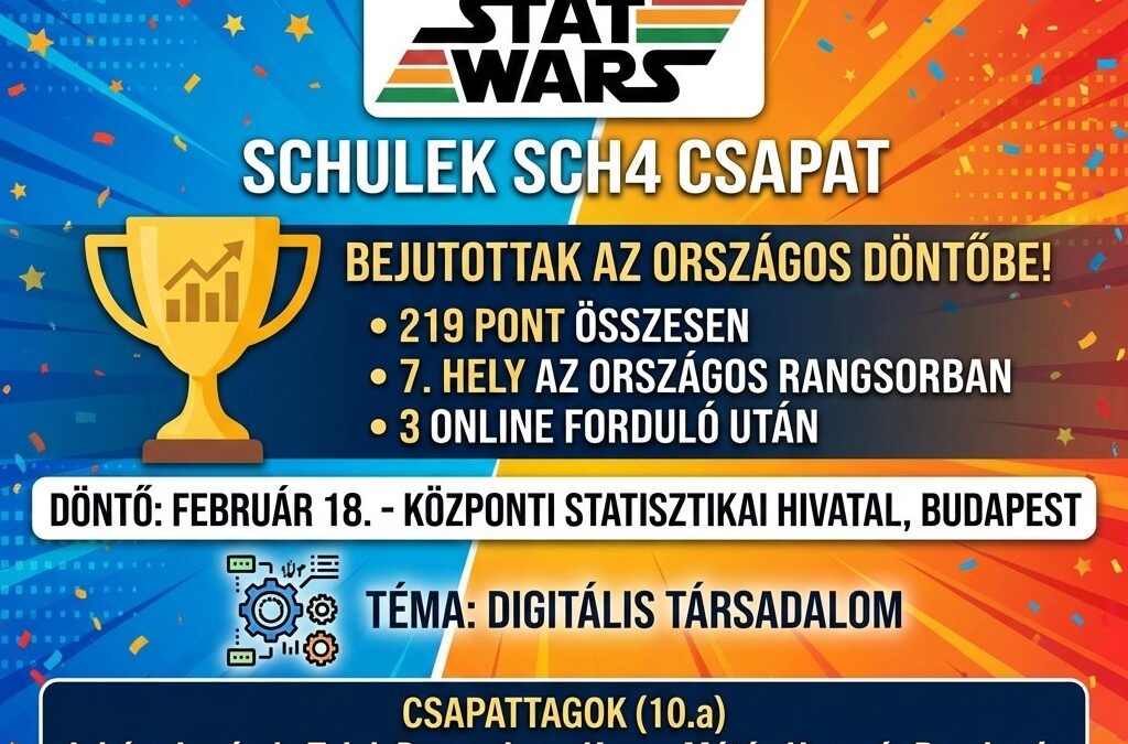 ISMÉT BÜSZKÉK VAGYUNK!